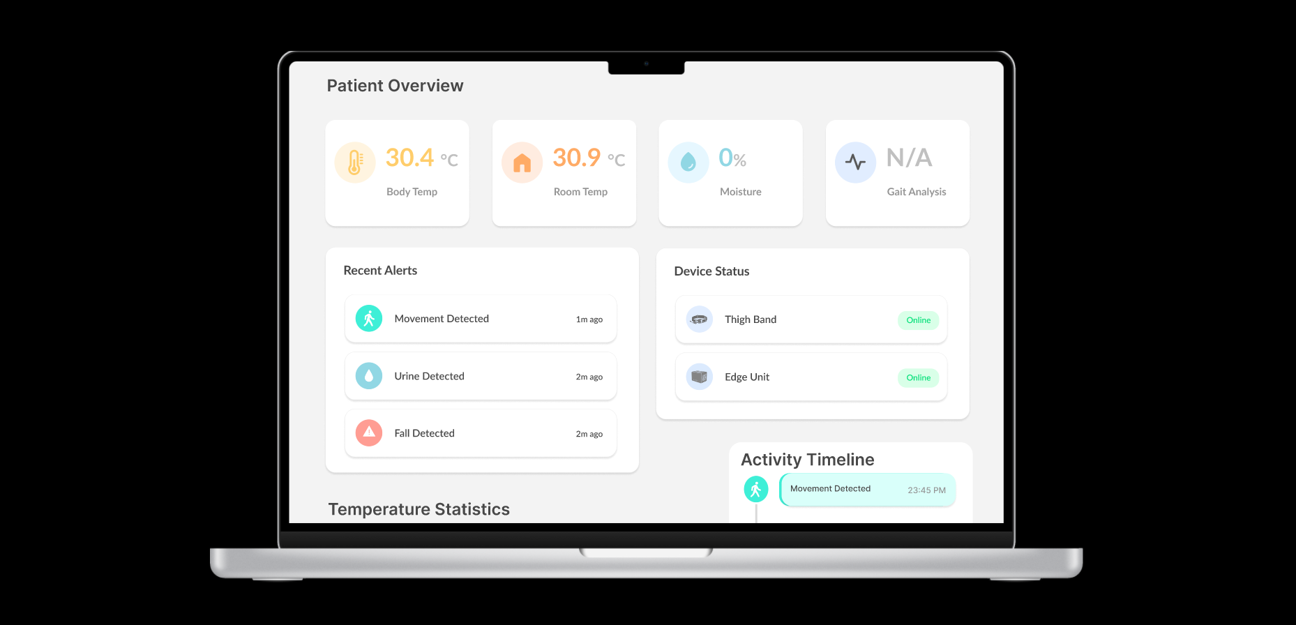 UI/UX Project 2
